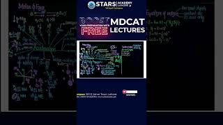 MDCAT Physics STARS ACADEMY HEAD OFFICE JOHAR TOWN LAHORE [upl. by Kovacev]