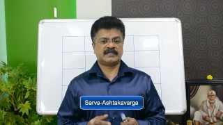 Secrets of Ashtakavarga SadeSati effects [upl. by Adriane]