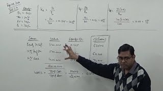 Weighted Average cost of Capital WACC under Book Value Approach  Financial Management [upl. by Orlena934]