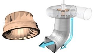 Working of Francis Turbine [upl. by Caro813]