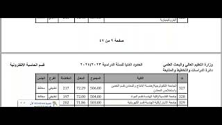 الحدود الدنيا للقبول في الجامعات والمعاهد العراقية 2023 2024 [upl. by Heid902]