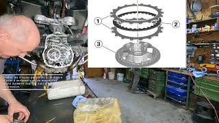 Remplacement disques dembrayage amp spy de fourches BMW 1200 GS LC [upl. by Nichola]