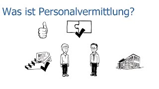 Randstad erklärt Personalvermittlung [upl. by Ahsahs398]