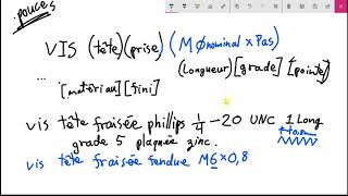 Boulonnerie  Désignation des vis métriques [upl. by Adigirb]