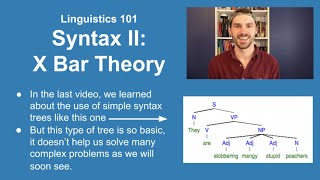 Syntax II Intro to linguistics Video 6 [upl. by Cyndie]