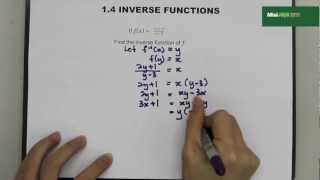 SPM FORM 4 ADDITIONAL MATHEMATICS  CHAPTER 1 FUNCTIONS [upl. by Aidnyl85]