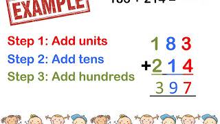 Grade 3 Numeracy  Week 1 [upl. by Krucik886]