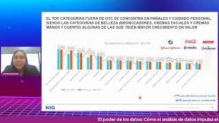 El Poder de los Datos [upl. by Tufts]