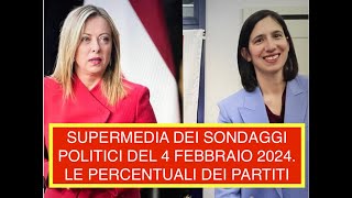 SUPERMEDIA DEI SONDAGGI POLITICI DEL 4 FEBBRAIO 2024 LE PERCENTUALI DEI PARTITI [upl. by Aihseyt]