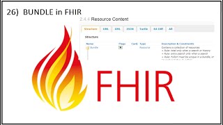 26 What is a Bundle in FHIR  Normative content  FHIR HealthIT bundle [upl. by Fowkes776]