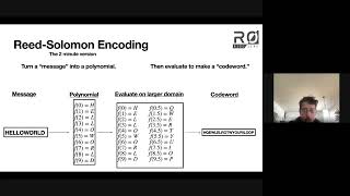 Reed Solomon Encoding  IntuitiveSimplified [upl. by Einnaj]