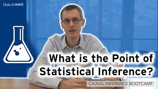 What is the Point of Statistical Inference Causal Inference Bootcamp [upl. by Aeet]