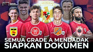 Percepat Striker Gelandang Gacor Jadi WNI demi Bantai China Bahrain  Prediksi Keturunan Indonesia [upl. by Assital]