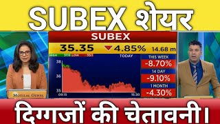 🔴SUBEX share letest news today  Subex stock analysis  Subex share Target tomorrow 29 February [upl. by Nonez917]