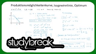 Produktionsmöglichkeitenkurve Isogewinnlinie Optimum  Mikroökonomie [upl. by Sheehan283]