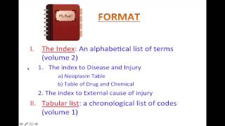 Introduction to ICD10CM  Lesson 1 Code structure  Format [upl. by Cantone]