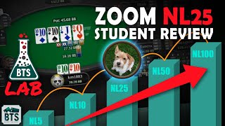 HOW TO ADAPT TO THE ZOOM NL25 POOL by MMAsherdog BTS Lab Exclusive Content Announcement [upl. by Nylasor361]