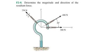 🔺04  Resolution of Forces 1  Fundamental Problems RC Hibbeler F27 and F28 [upl. by Narton]