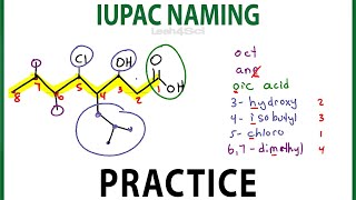 What Are Alcohols  Organic Chemistry  Chemistry  FuseSchool [upl. by Ignacia479]