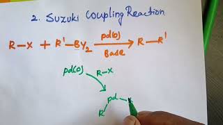 Suzuki coupling reaction with mechanism in Tamil CSIR NET GATE SET TRB [upl. by Nnep39]