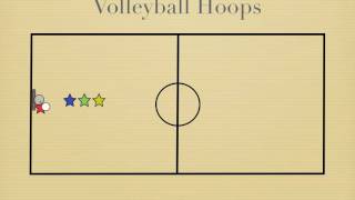 PE Games  Volleyball Hoops [upl. by Siegler]