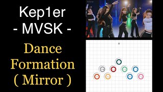 Kep1er  MVSK   Mirror  ダンスフォーメーション [upl. by Oicatsana107]