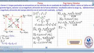 Campo eléctrico en centro del cuadrado 4 cargas puntuales [upl. by Okir122]