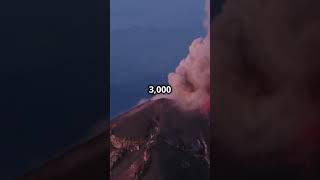 Krakatoa 1883 The Eruption That Shook the World historicalfacts [upl. by Ojytteb457]