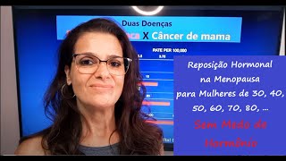 REPOSIÇÃO HORMONAL AOS 40 50 60 E 70 ANOS OU MAIS [upl. by Aylmar]