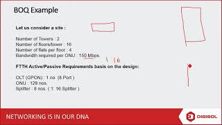 DDCECEDESIGNUK MDU FTTH FTTP FTTX QGIS AutoCad Telecom Design Fibre Optic Telecom network planning [upl. by Notsae65]