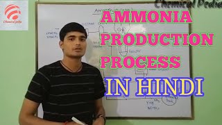 AMMONIA PRODUCTION PROCESS AND FLOW SHEET IN HINDI CHEMICAL PEDIA [upl. by Euqinoj]