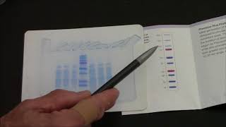 SDSPAGE 5 Interpreting Results from a Protein Gel periplasmic extract from E coli [upl. by Allsopp]