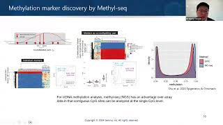 Principles and Applications of Methylome Analysis for Cancer and Other Disease Research [upl. by Yusem]