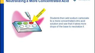 Neutralizing Acids and Bases [upl. by Marguerite126]