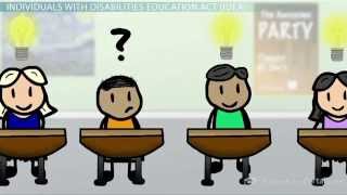 IDEA Individuals with Disabilities Education Act History and Summary [upl. by Gaylord]