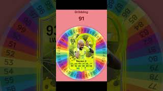 I Respun NEYMAR FC 24 Card fifa football spinner soccer [upl. by Allets]