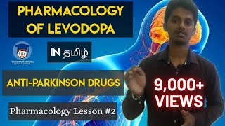 Levodopa  Carbidopa Mnemonic for Nursing Pharmacology NCLEX [upl. by Raviv]