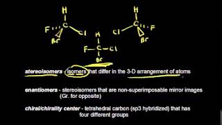 Stereoisomers enantiomers and chirality centers  Organic chemistry  Khan Academy [upl. by Orlov]