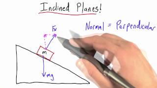 Inclined Planes  Intro to Physics [upl. by Lebasi]