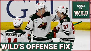 How the Wilds Offense stacks up against the Central Division minnesotawild mnwild [upl. by Ostap391]