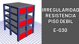 Irregularidad de resistencia Piso debil  E030 [upl. by Vieva]