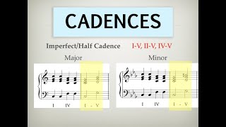 Cadences  The 4 types explained  Perfect Plagal Imperfect Interrupted [upl. by Dronski]