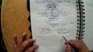 Demagnetizing and Cross magnetizing ampere turns [upl. by Fayola]