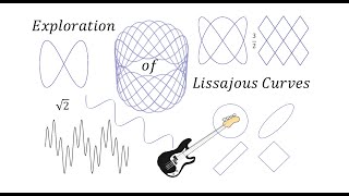 Exploration of Lissajous Curves [upl. by Grochow]