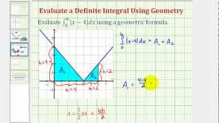 Ex Definite Integration of an Absolute Value Function Using Geometric Formula [upl. by Alodee289]