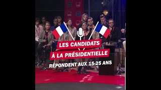 Des candidats et des jeunes le résumé de la journée [upl. by Buckels]