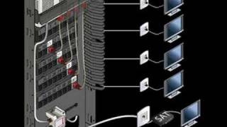 RJ45  Réseau Logement  Télévision [upl. by Alleuqahs795]