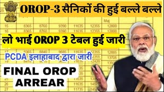 OROP 3 टेबल हुआ जारी PCDA ने टेबल किया जारी OROP 3 latest news today 2024orop latest news update [upl. by Bobinette944]