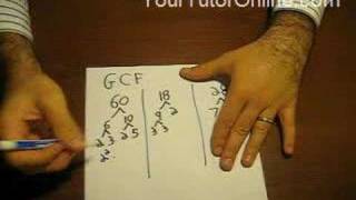 How To Find Greatest Common Factor GCF [upl. by Akemor]