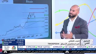 Habib Akiki on CNBC discussing the technical outlook for Bitcoin Gold Stocks and USDJPY [upl. by Ehc]